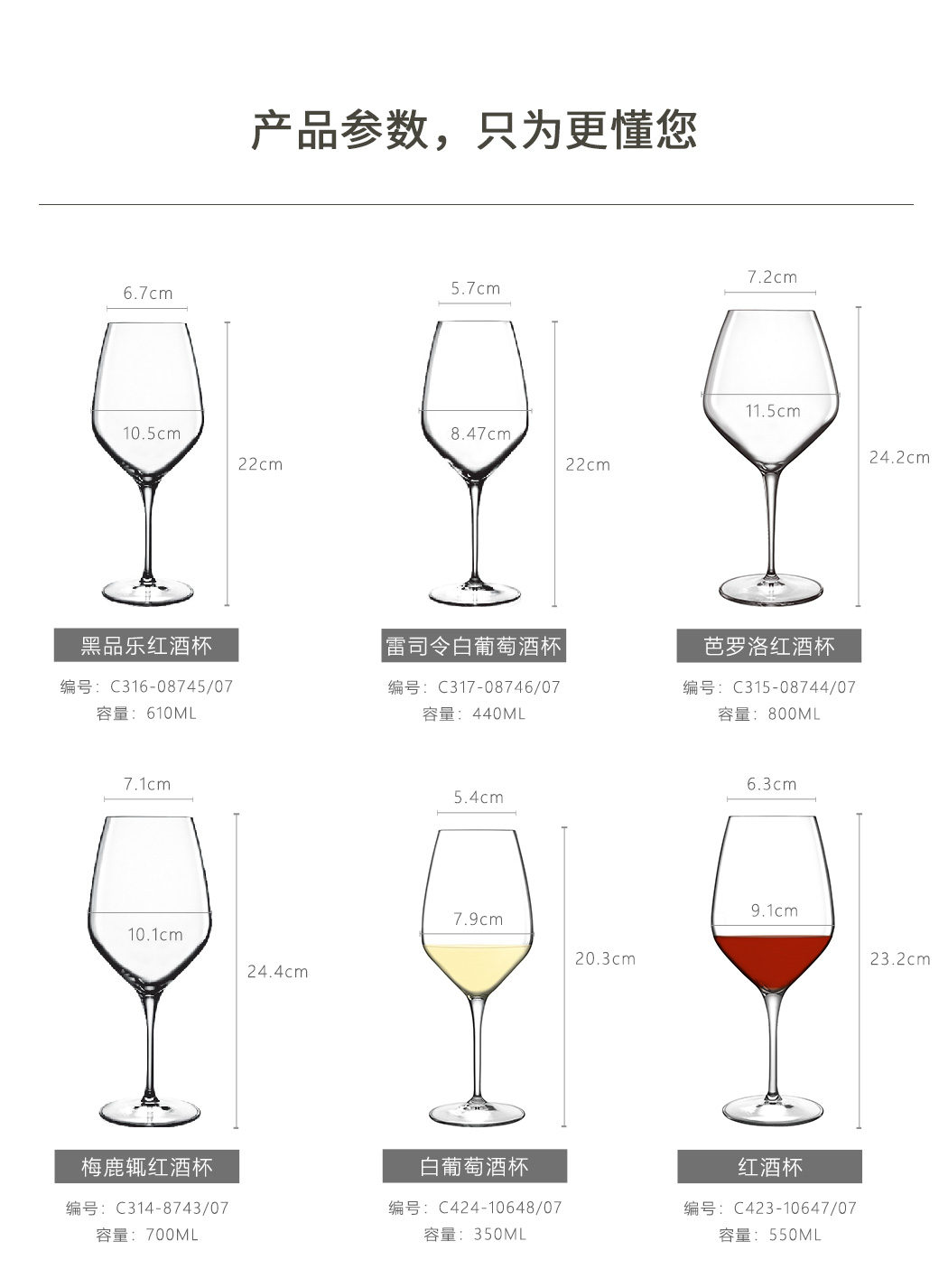 艾特雷系列酒杯详细参数