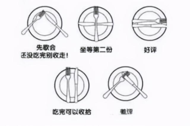 西餐刀叉礼仪：各种刀叉摆放代表的含义