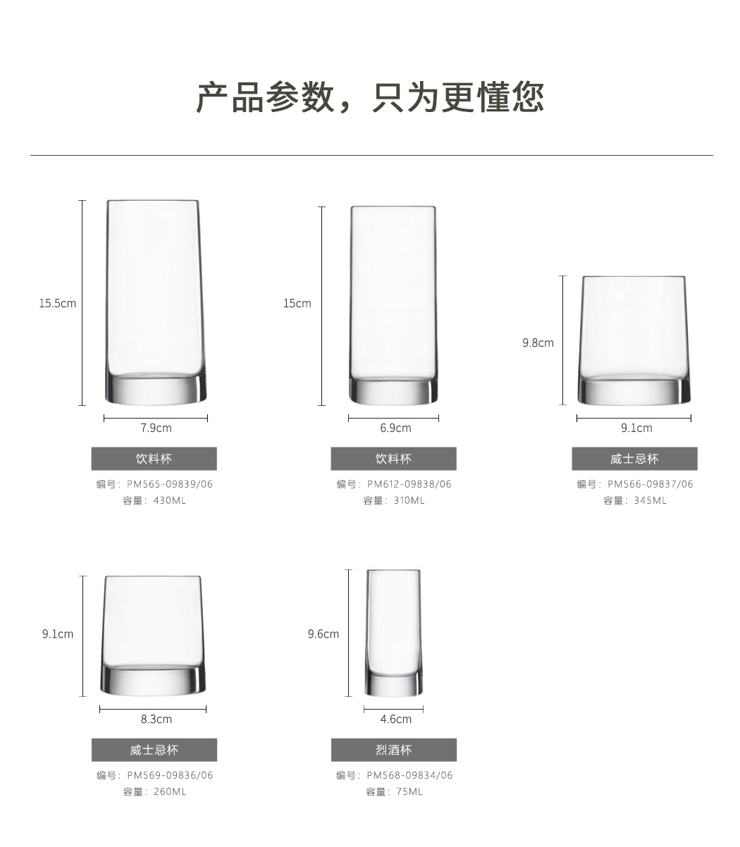 路易治维罗纳斯系列所有杯型参数图