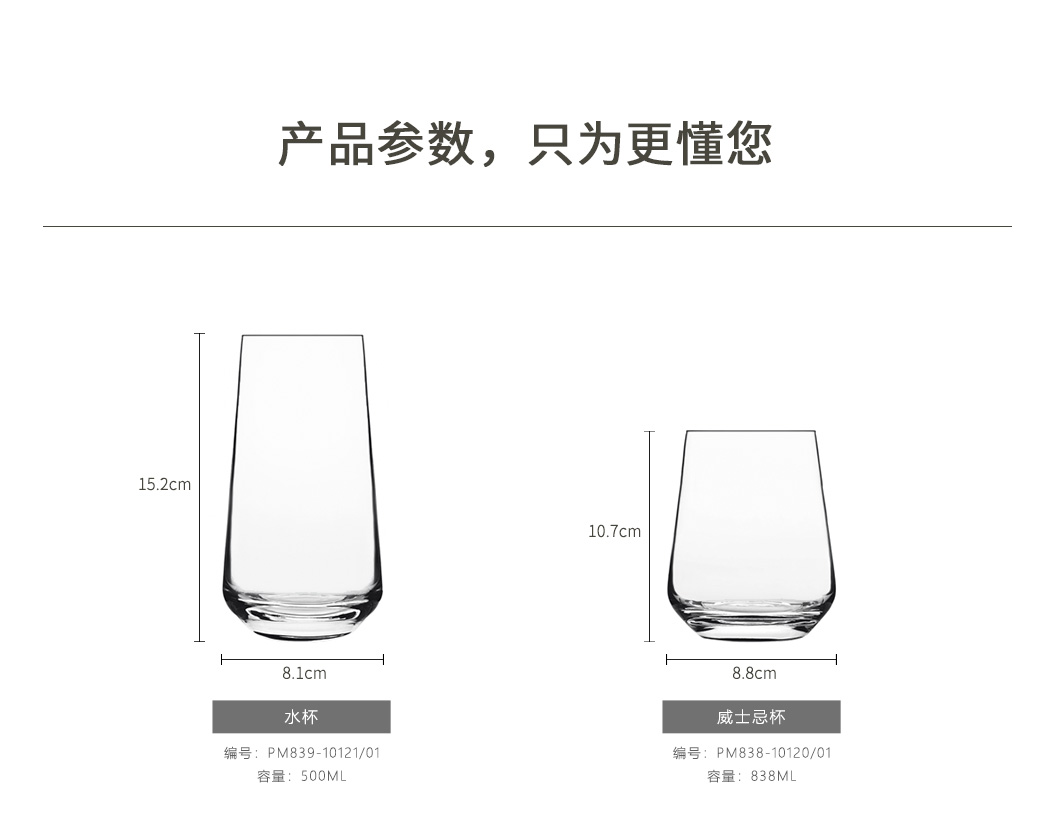 伊甸园系列杯型参数