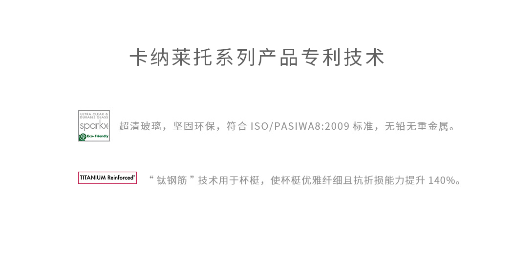 路易治·波米奥尼卡纳莱托系列产品专利技术
